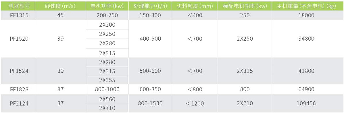 參數1.jpg